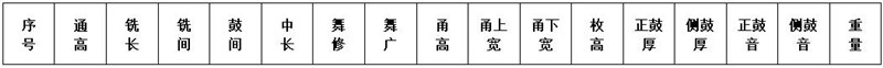 統計表.jpg