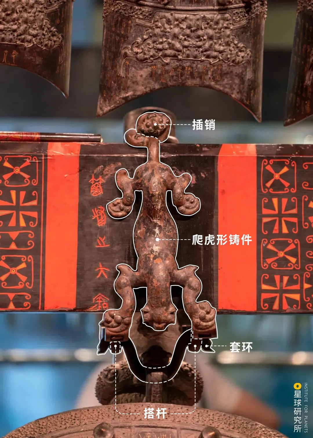 曾侯乙編鐘爬虎套環